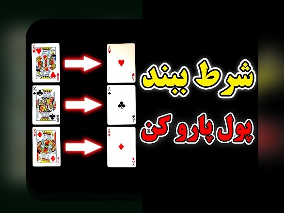 آشنایی با بازی پاسور شرطی پولی: راهنمای کاربردی برای کاربران سایت شرط بندی